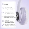 An image showing the control buttons and functions of a pair of purple and white headphones, with text explaining the operations. Produktbild-Vorschau