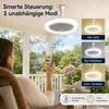 30W Deckenventilator mit Beleuchtung und Fernbedienung, Produktbild-Vorschau 8