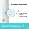 A close-up marketing image showing a Wi-Fi repeater with an indicator light and a diagram explaining signal strength. Produktbild-Vorschau