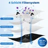 10 Stück Staubbeutel für ECOVACS DEEBOT X8 PRO OMNI / X9 Produktbild-Vorschau 4