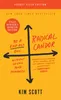 Radical Candor Produktbild-Vorschau 1