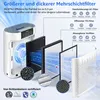 KNKA Luftreiniger, Air Purifier mit HEPA Luftfilter  gegen Produktbild-Vorschau 3