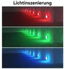 Solar Unterwasserleuchte Pool 16 Farbmodi Timer 2H 4H 6H Produktbild-Vorschau 6