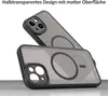 Handyhülle für Apple iPhone 14 Matt Case Schutzhülle Produktbild-Vorschau 6