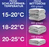 New Way Sommerdecke 155x220 cm | Leichte und Atmungsaktive Produktbild-Vorschau 7