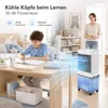 Mobilní klimatizace 32 l bez odvodní hadice, 70 W, se 4 Náhled obrázku produktu 8