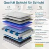 CHITA Matratze 180x200 cm, Taschenfederkern, H3-H4 Produktbild-Vorschau 3