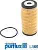 Ölfilter PURFLUX L460 Filtereinsatz passend für Produktbild-Vorschau 4