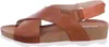 Chaussures Pikolinos cuir d'acajou et de brandy W9E0912250 Voir les images du produit 20