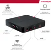 A black streaming box with various ports labeled with text and icons. Produktbild-Vorschau