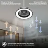 A split image showing a ceiling fan with an LED light in two modes: reverse (heating) and standard (cooling). Arrows indicate airflow direction for each mode. Text describes the modes and fan direction. Produktbild-Vorschau