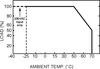 MEANWELL RCP-2000-12 - AC/DC-Schaltnetzteil, geschlossen - Produktbild-Vorschau 3