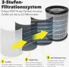 Design-Luftreiniger AirgoClean® 170 + Produktbild-Vorschau 3