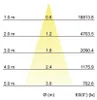 Brumberg 88397173, Weiß Produktbild-Vorschau 7