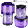 2 Stück V12 Filter für Dy.son V12 Detect Slim Absolute Produktbild-Vorschau 4