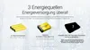 Nitecore HA27 UHE MCT Stirnlampe – 800 Lumen, drei Produktbild-Vorschau 4