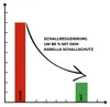 Karella Schalldämmung Kompakte Rückwand Náhled obrázku produktu 9