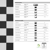 CV-Belag Atlantic Damier 019D 100x100 cm Produktbild-Vorschau 5