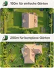 Praknu Begrenzungskabel Mähroboter Set (150m)- Universal Produktbild-Vorschau 7