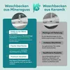 Comparison of mineral cast and ceramic sinks with feature highlights. Produktbild-Vorschau