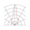 A polar diagram showing light distribution. Podgląd zdjęcia produktu