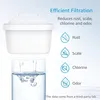 AQUA CREST SÜD, NSF e Wasserfilter, Ersatz für Brita® Produktbild-Vorschau 5