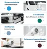 OKWISH Elektro-Oberflächenbürste Reinigungsbürsten-Set 8 Produktbild-Vorschau 6
