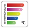 ELDOM C510B Lumi, 1,7 L, 2200 W, Biela, Sklo, Plast, Náhľad obrázku produktu 5