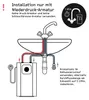 STIEBEL ELTRON Nouvelle génération de petit chauffe-eau Voir les images du produit 15