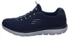 Pánske tenisky Skechers nízke Summits blue Náhľad obrázku produktu 38