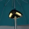 Ambiance LED-Lampe GartenschirmLAMPE Beleuchtung für Produktbild-Vorschau 4