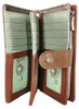 Anekke Geldbörse Core RFID Wallet Multicolor mehrfarbig Produktbild-Vorschau 10