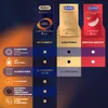 Durex Intensity, extra glijmiddel, 8 stuks Productafbeelding-voorbeeld 6