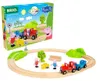 Svet - Peppa Wutz vlaková súprava Náhľad obrázku produktu 3