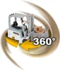 Happy People, UPS Jungheinrich Gabelstabler Produktbild-Vorschau 13