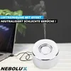 NEBOLUX Vernebler Nebelmacher Luftbefeuchter Dampferzeuger Produktbild-Vorschau 3