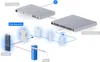 Ubiquiti G3 Gate Starter Kit, Polycarbonat (PC), Schwarz, Produktbild-Vorschau 7