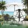Sekey Rund Sonnenschirm 200 cm, Gartenschirm mit Kurbel & Produktbild-Vorschau 5