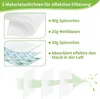 10 Staubsaugerbeutel + 2 Filter für Kärcher 2.863-006.0 KFI Produktbild-Vorschau 4