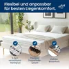 Materace AM Quality | Ergonomiczny 7-strefowy stelaż Podgląd zdjęcia produktu 15