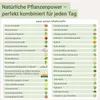 pro vás superzelené Náhled obrázku produktu 9