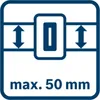 BOSCH Professional 1 600 A02 65R BOSCH Professional Productafbeelding-voorbeeld 6