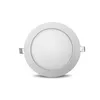 A white, round LED panel light with silver mounting clips on a white background. Produktbild-Vorschau