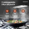 Respekta Kopffreie Dunstabzugshaube Lio mit flacher Produktbild-Vorschau 11