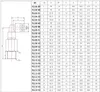 A technical drawing of a pneumatic fitting alongside a table of specifications. Produktbild-Vorschau