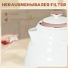 HOMCOM Wasserkocher 1,7 L, 2200W, Kabellos, BPA-Frei mit Produktbild-Vorschau 7