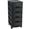 A black plastic drawer unit with five drawers and wheels, shown against a white background. Produktbild-Vorschau