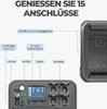 BLUETTI 2* AC200MAX Solar Generator 2200W/2048 Wh für Produktbild-Vorschau 2