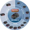 Akku-Schnelllader BOSCH GAL 3680 CV für Akku-System BOSCH Produktbild-Vorschau 9