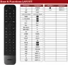Ersatz Fernbedienung für Bose 809954-0010 / Soundbar 500 Produktbild-Vorschau 2